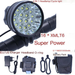 Bright Front Bicycle Light Set for Night Riding